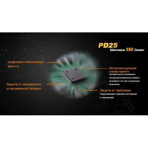 Ліхтар ручний Fenix PD25+16340 USB
