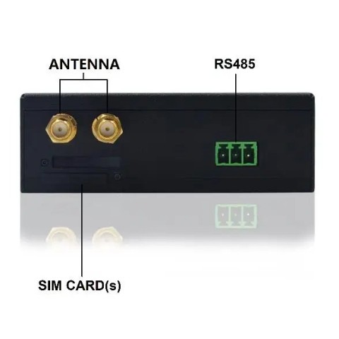 Промисловий маршрутизатор Four-Faith LTE/ETH/DualSIM/Serial (F3X26-TB-01-RS485) 
