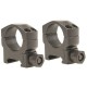 Кольца Leupold Mark 4 1