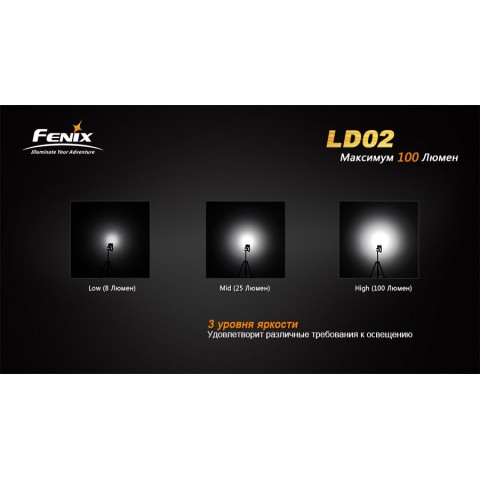 Ліхтар ручний Fenix LD02 XP-E2