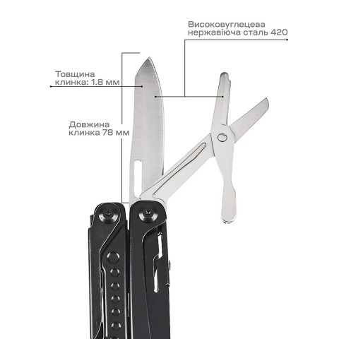 Мультитул Active Boa