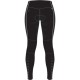 Core Bike SubZ Wind Tights W