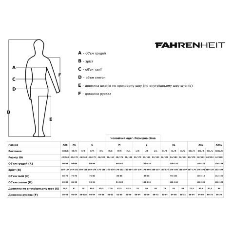 Термокофта Fahrenheit Power Grid Micro S/R Grey Melange