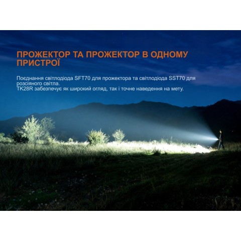 Ліхтар ручний Fenix TK28R