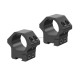 Кольца Vector Optics 25.4 мм низкие на ласточкин хвост