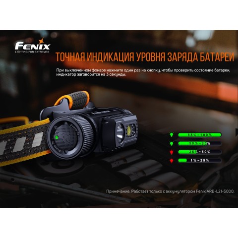 Ліхтар налобний Fenix HM70R