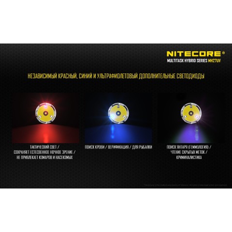 Фонарь Nitecore MH27UV
