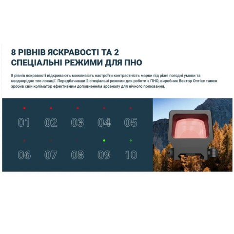 Приціл коліматорний Vector Optics Frenzy Plus 1x22x32 SMR