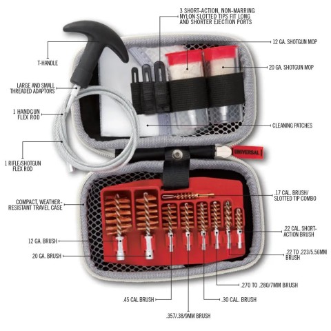 Набор д/чистки Real Avid Gun Boss Universal Cleaning Kit