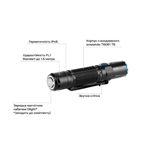 Фонарь Olight M2R Pro Black