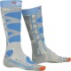 Ski Control 4.0 Women
