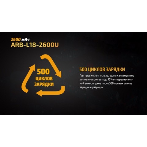 Акумулятор 18650 Fenix (2600 mAh) micro usb зарядка