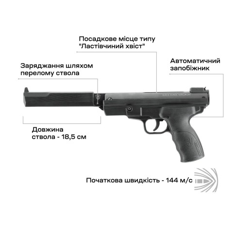 Пистолет пневматический Umarex Browning Buck Mark Magnum 4,5 мм Pellet