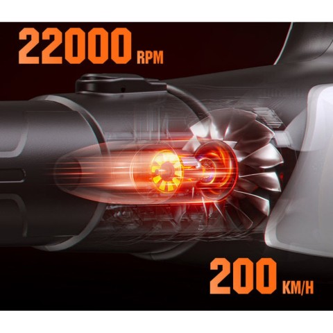 Акумуляторна повітродувка садова Litheli 560CFM, живлення від павербанку (2шт УМБ Litheli Power Bank 20000 mAh, 45 W, 4А в комплекті)