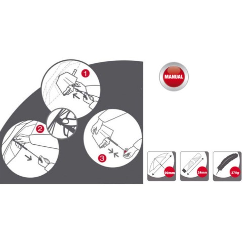 Парасоля Knirps C.055 Navy Мех/Складана/8спиць /D99x24см
