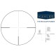 Прицел оптический KAHLES Helia 1-5x24i Abs. 4-DH