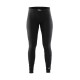 Active Extreme Underpants Woman
