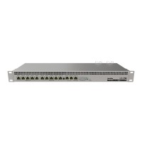 Маршрутизатор MikroTik  RB1100AHx4 Dude Edition, 13xGLAN (RB1100Dx4)