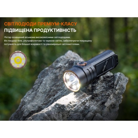 Ліхтар ручний Fenix C16