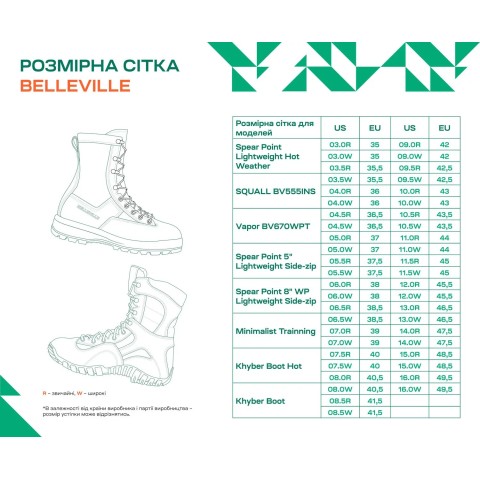 Ботинки Belleville AMRAP BV570ZWPT/Vapor Boot 9.5 Tactical Vapor Boot ц:coyote brown