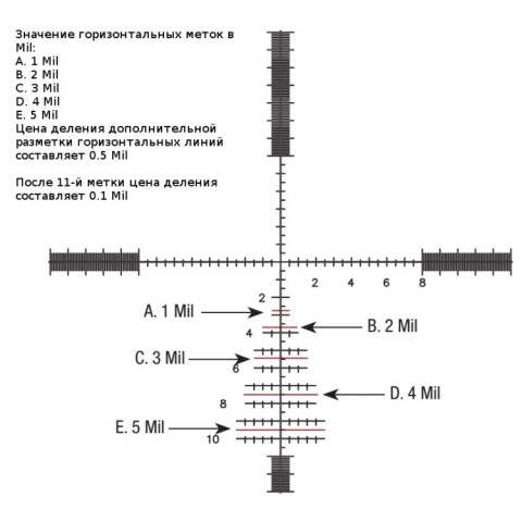 Оптичний приціл Bushnell Elite Tactical M 6-24х50 #ET6245FG, сітка G2DMR