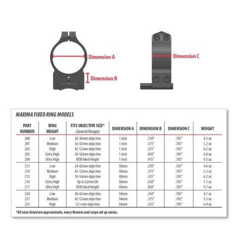 Кільця Warne Maxima Fixed Rings. d - 30 мм. Medium. Weaver/Picatinny