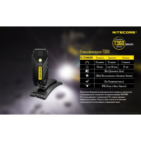Фонарь многофункциональный, налобный  Nitecore T360