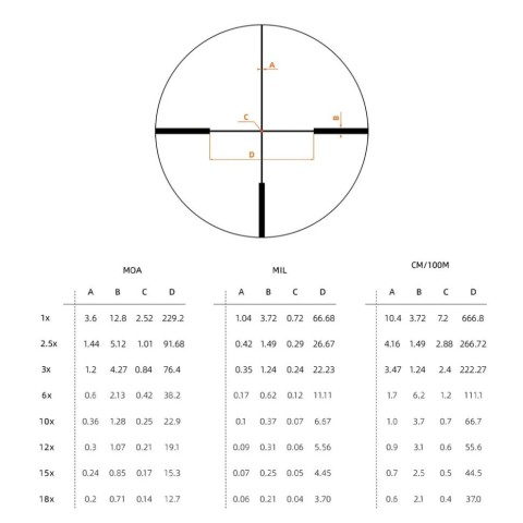 Приціл оптичний Vector Optics Grizzly 2.5-15x50 (30 мм) HD SFP illum. G4 Fiber Dot