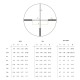 Приціл оптичний Vector Optics Grizzly 2.5-15x50 (30 мм) HD SFP illum. G4 Fiber Dot