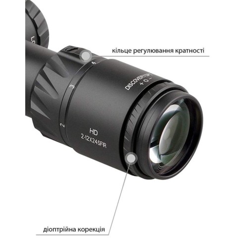 Приціл Discovery Optics HD 2-12X24SFIR 30mm підсвічування (231201)