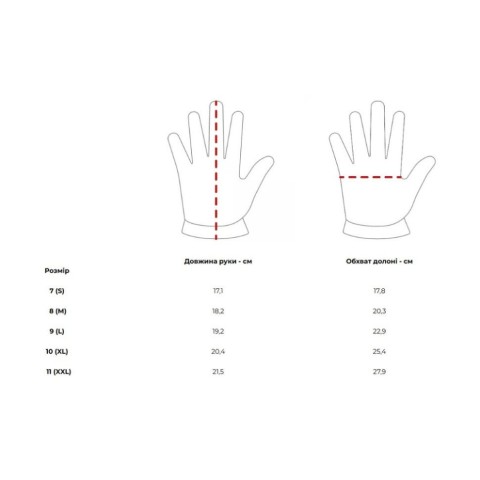 Рукавички MOG Glove Guide 6204 CPN L black