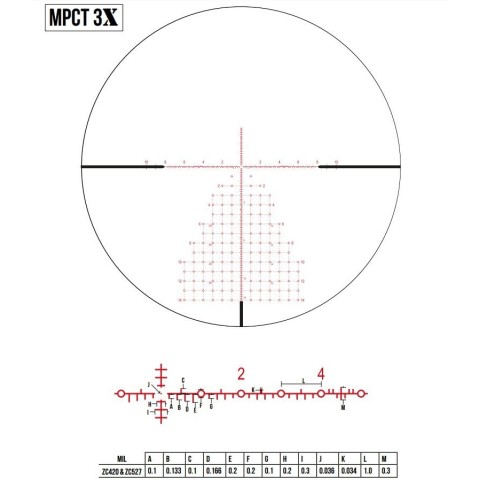 Приціл оптичний ZCO 8-40x56 (36 мм) 10MIL FFP illum. MPCT3X CCW