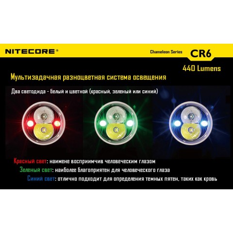 Ліхтар Nitecore CR6