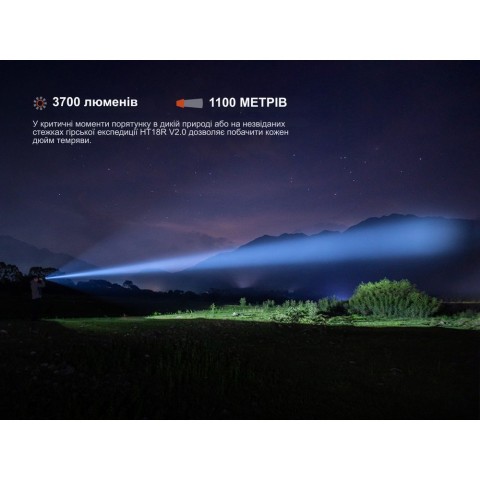 Далекобійний ліхтар Fenix HT18R v.2.0
