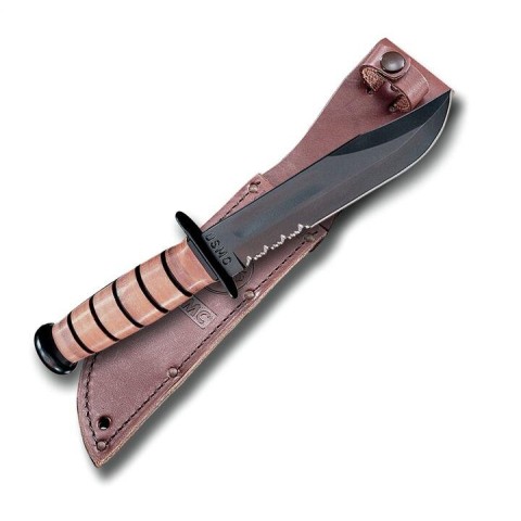 Ніж KA-BAR 