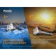 Ліхтар ручний Fenix LR80R
