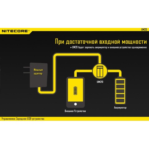 Зарядное устройство Nitecore UM20 (2 канал)