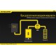 Зарядное устройство Nitecore UM20 (2 канал)