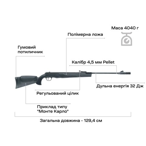 Винтовка пневм. Umarex Ruger Air Scout Magnum 4,5 мм