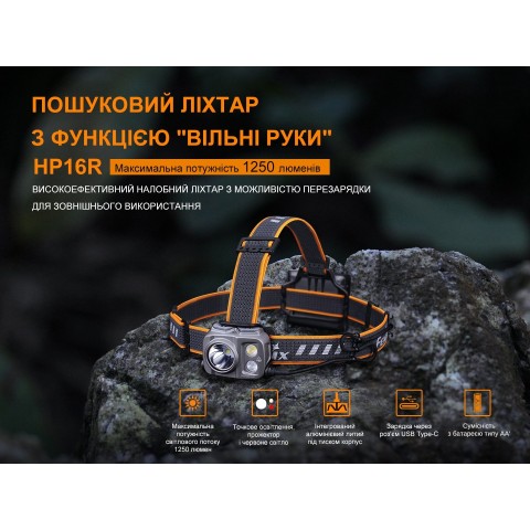 Ліхтар налобний Fenix HP16R