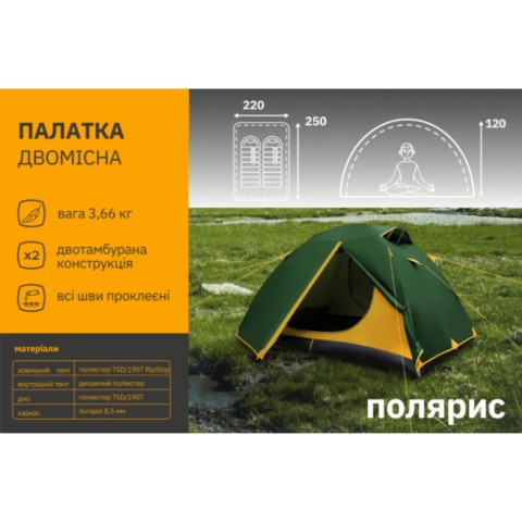 Палатка СИЛА Сфера тримісна