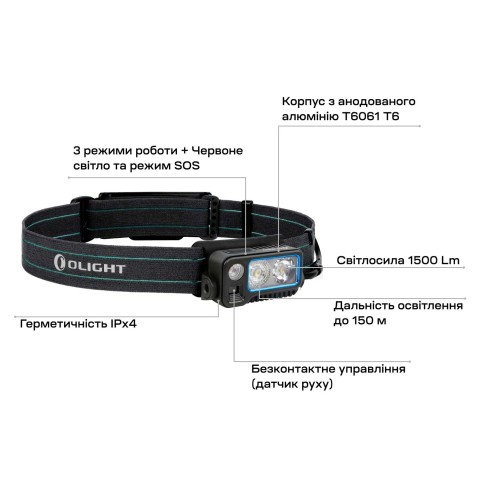 Фонарь налобный Olight Array 2 Pro Black