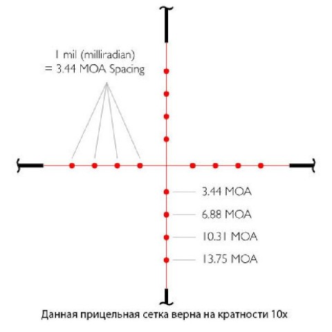 Приціл Hawke Vantage 3-9х40 , 1