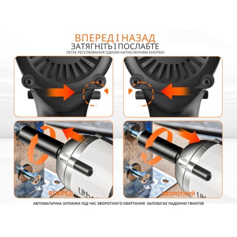 Акумуляторний ударний гайковерт Litheli безщітковий, живлення від павербанку (УМБ Litheli Power Bank 12500 mAh, 45 W, 2А в комплекті)