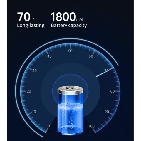Ліхтар налобний Naturehike CNK2450ZM010, коричневий