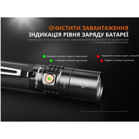 Ліхтар ручний Fenix UC35 V20 CREE XP-L HI V3