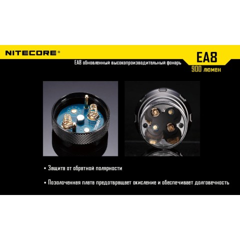 Фонарь Nitecore EA8