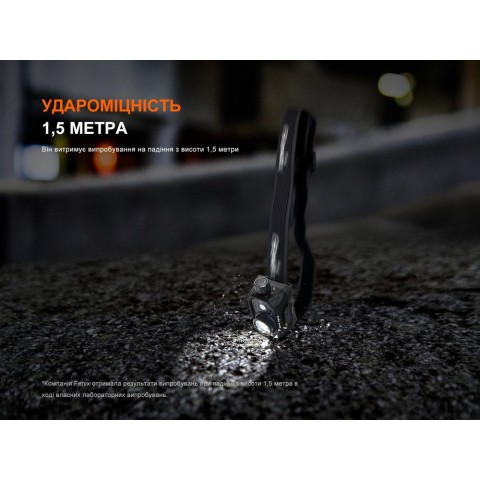 Ліхтар налобний Fenix HL45R LED з безконтактним датчиком