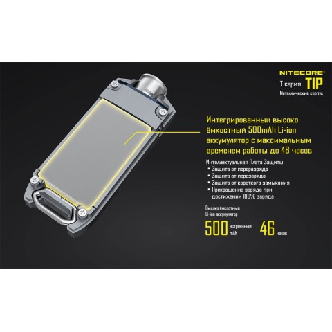 Фонарь Nitecore TIP красный