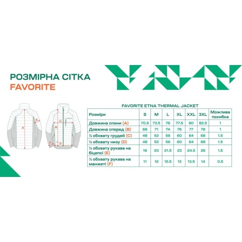 Куртка Favorite Etna Thermal Jacket XL Dark Grey